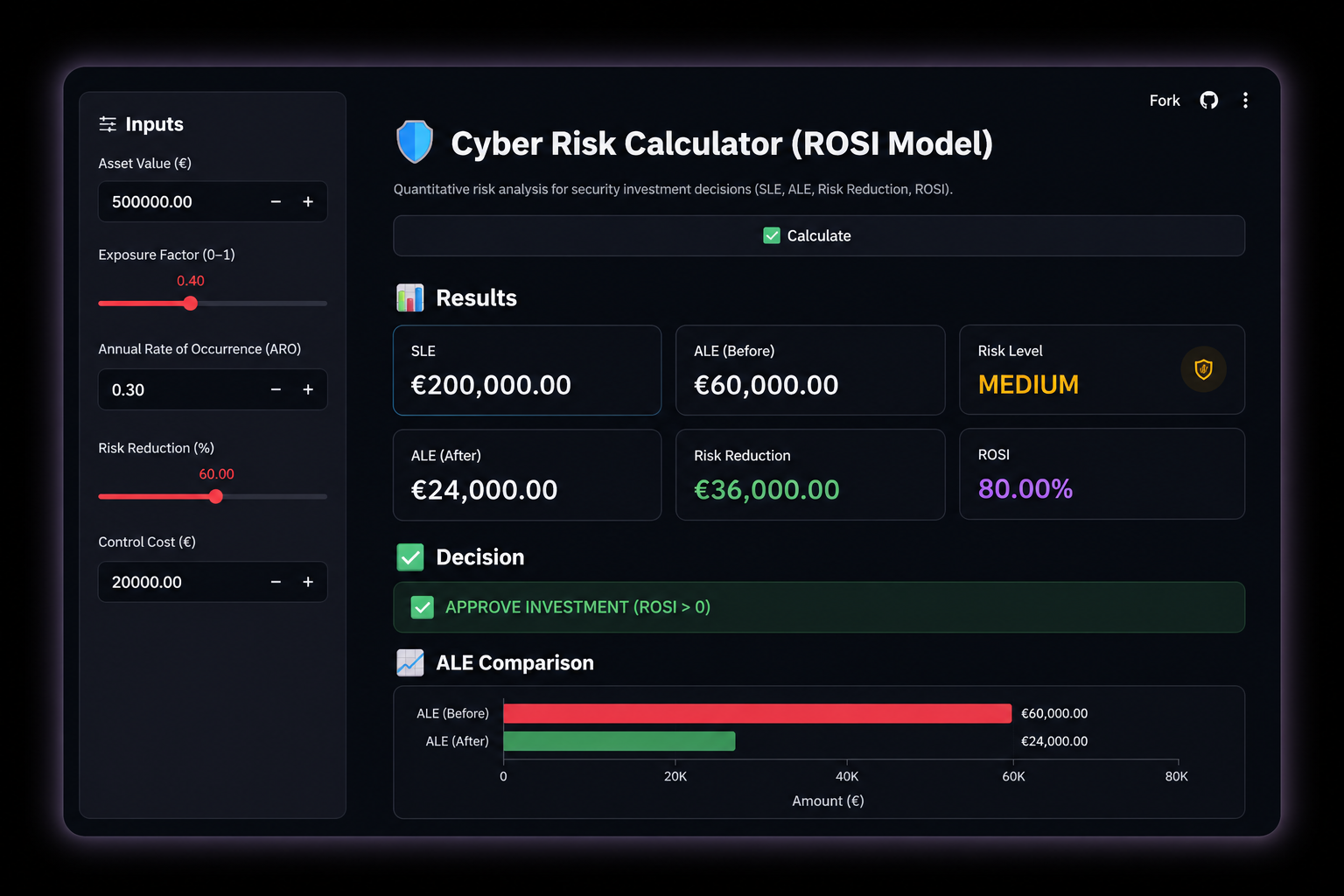 Cyber Risk Calculator (ROSI Model) preview