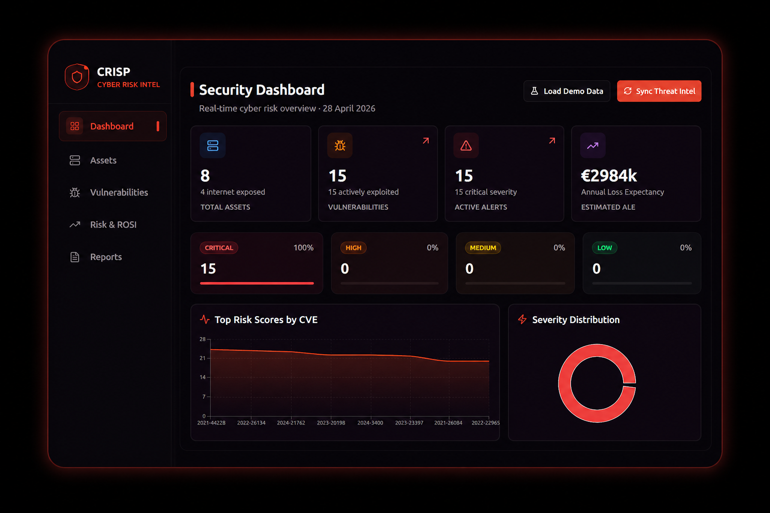 Cyber Risk Intelligence Platform preview