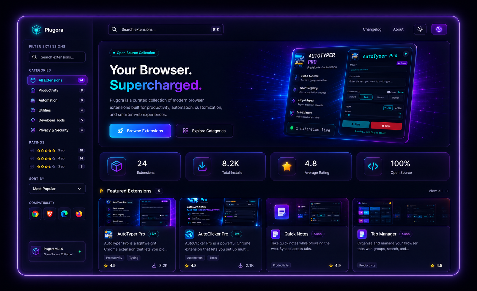 Plugora browser extensions platform preview